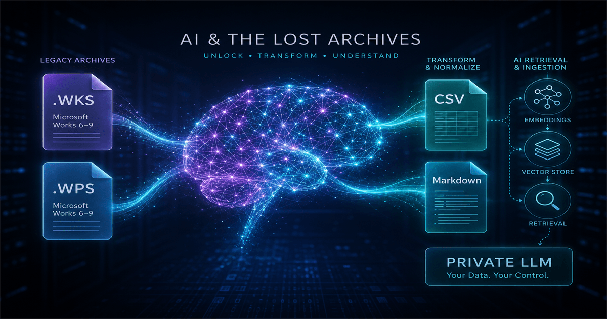 Preparing Microsoft Works Spreadsheet Archives for AI and RAG Search